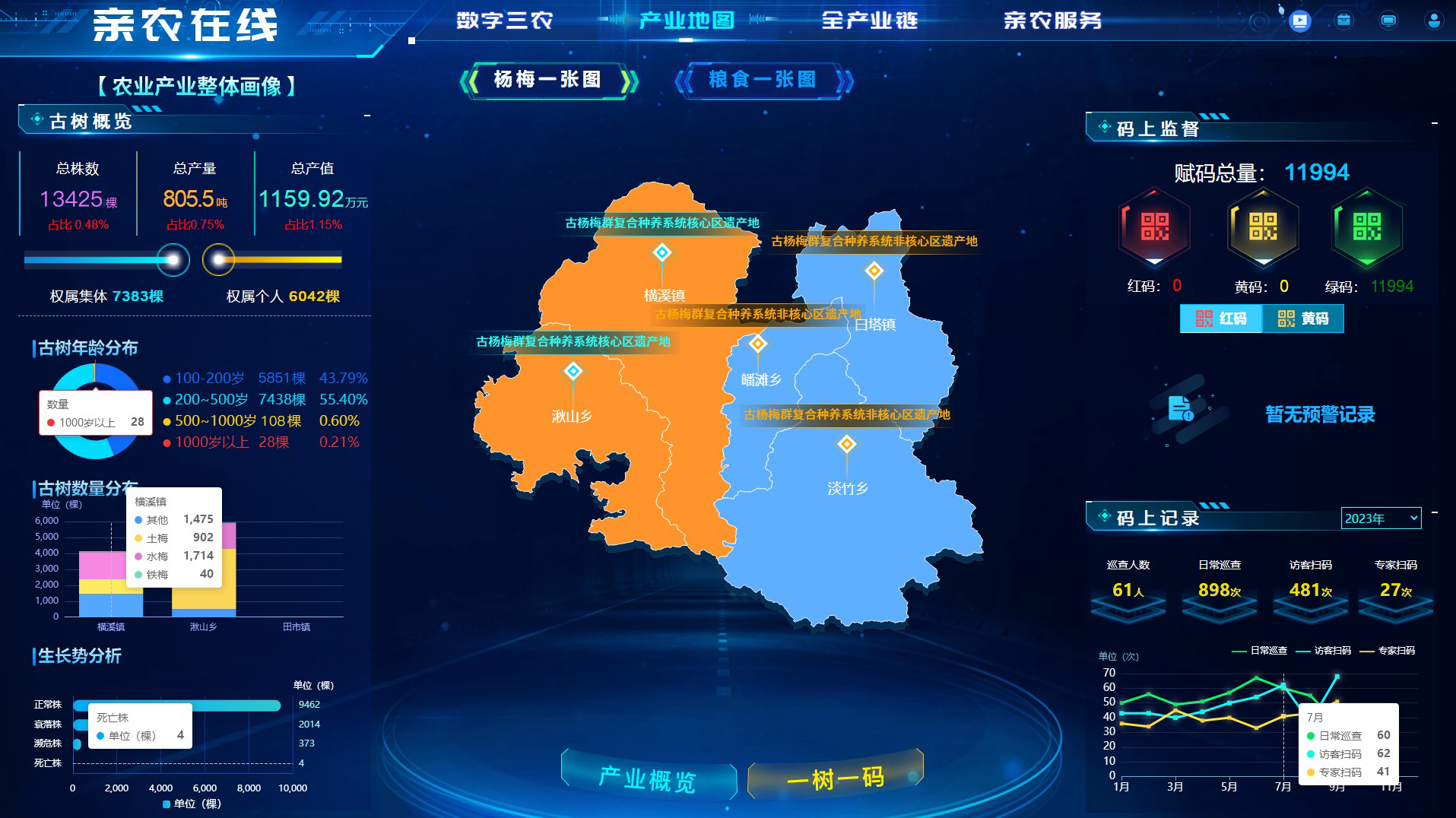 杨梅树2.png 杨梅树2.png